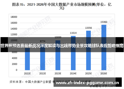 世界杯预选赛最新战况深度解读与出线形势全景攻略球队表现前瞻指南
